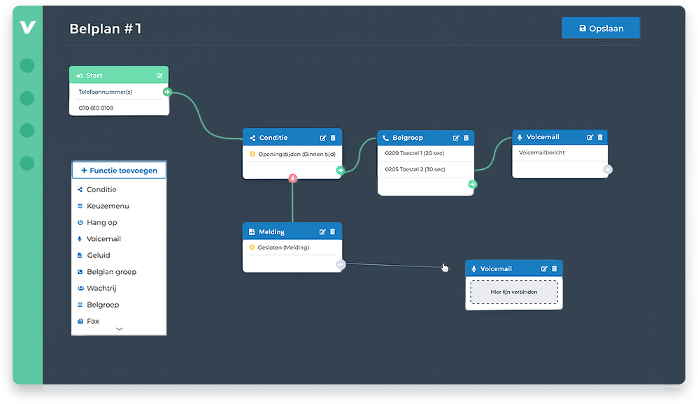 specialisten ondersteuning