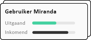 automatisch configureren