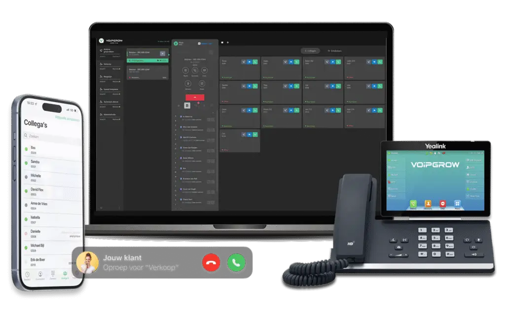Voip Whitelabel