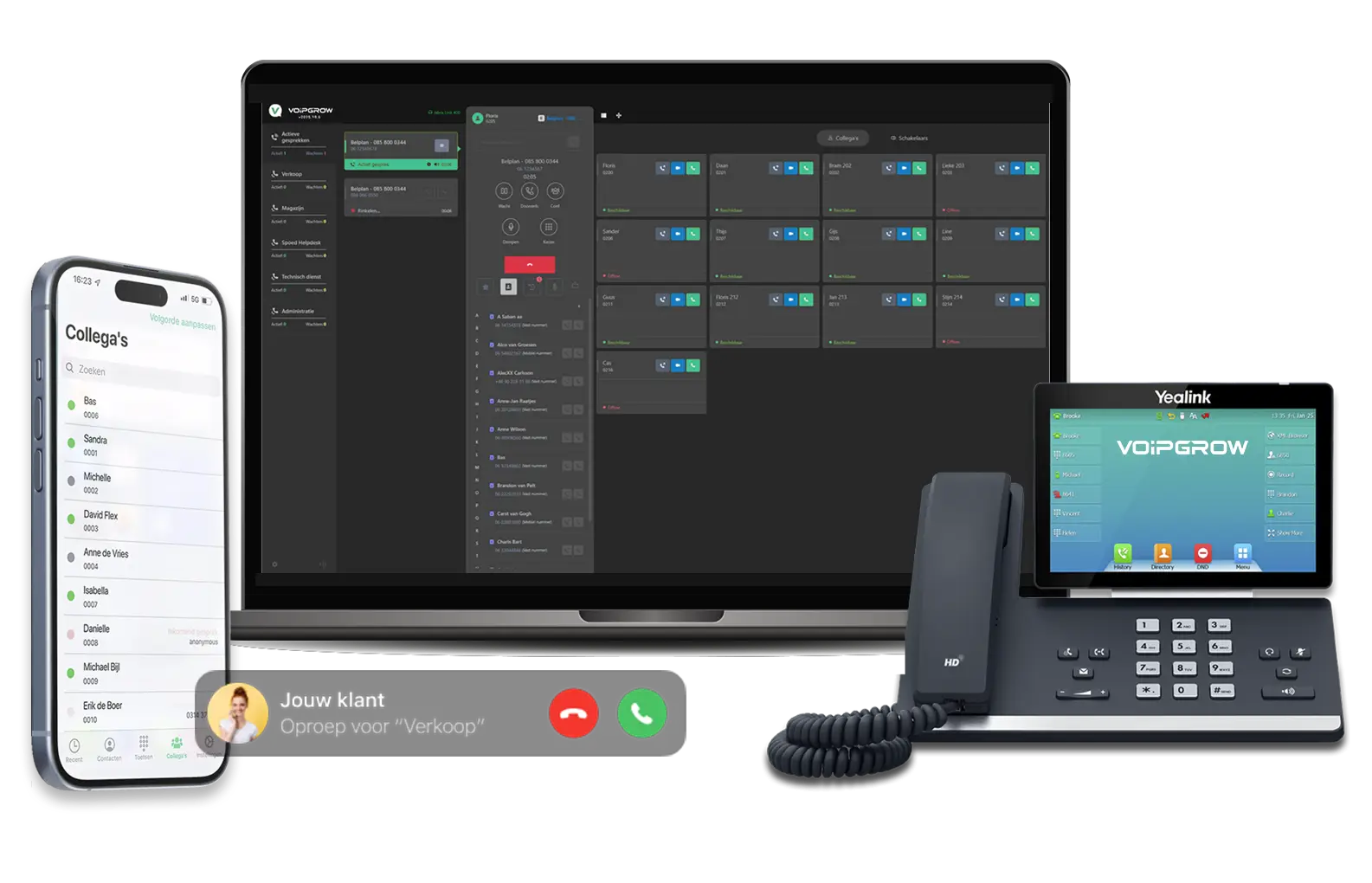 Voip Whitelabel