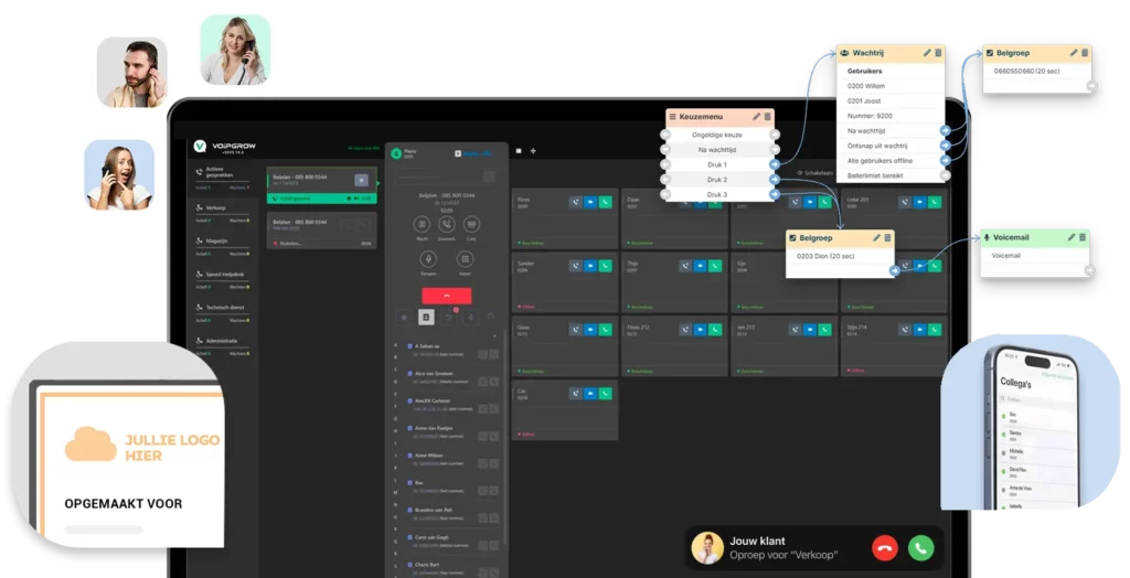 Voipgrow reseller partner worden