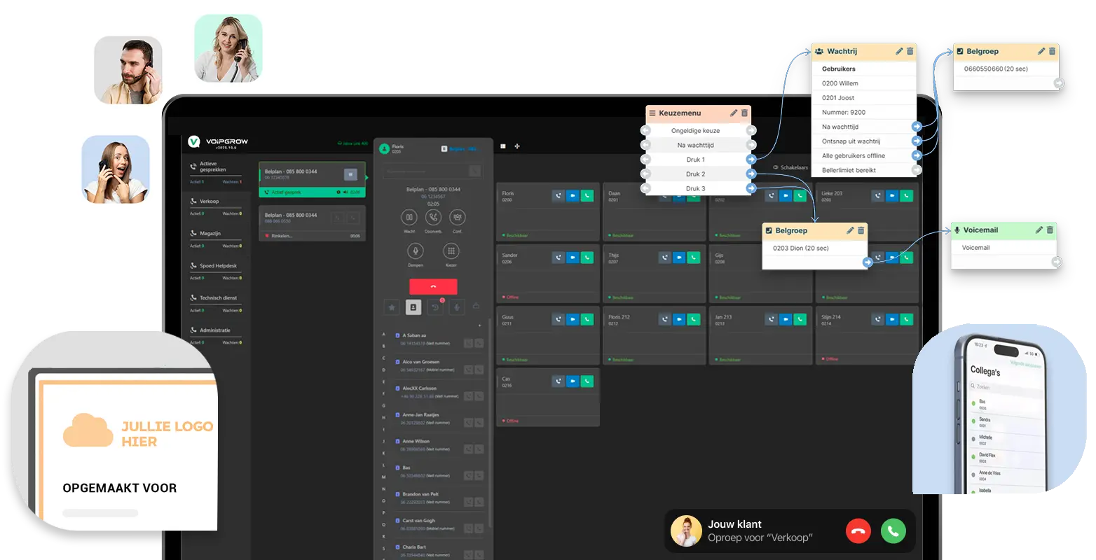 Voipgrow reseller partner worden