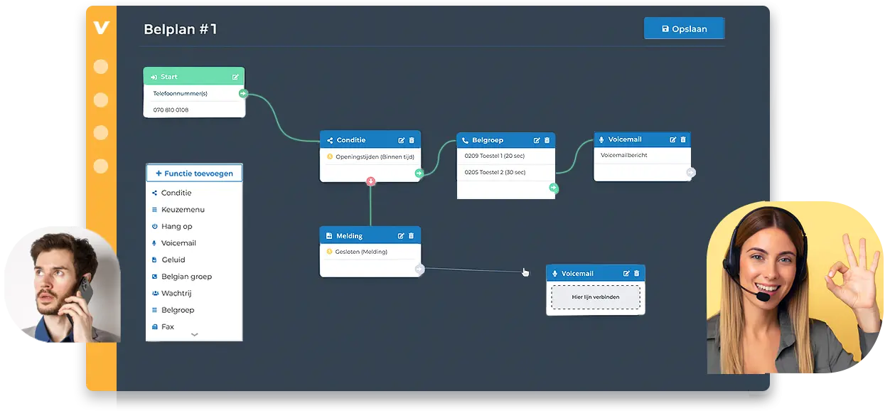 voipgrow-belplan-oranje-2025
